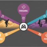 zytescintizivad spread